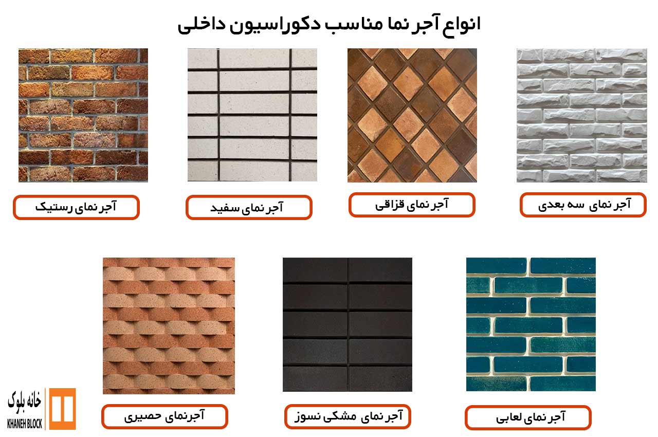 دکوراسیون داخلی با آجر نما